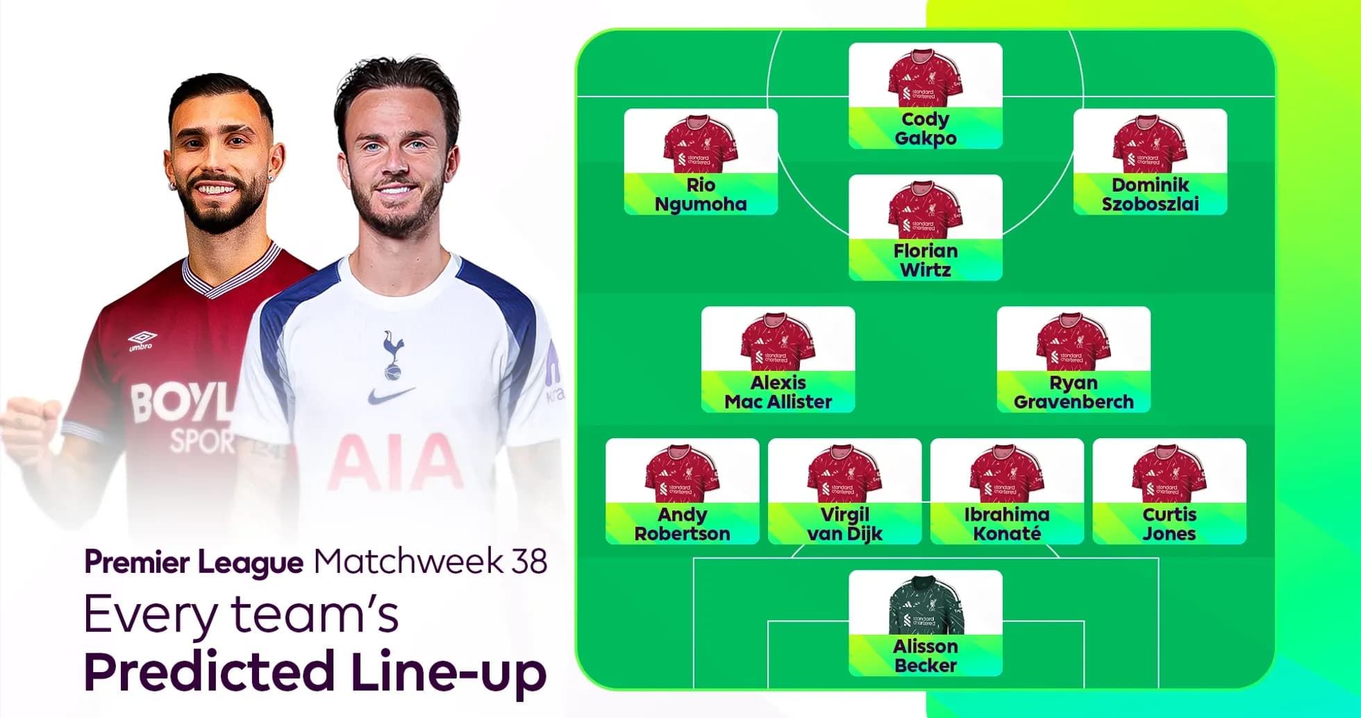 Predicted starting lineup for Premier League Matchweek 38
