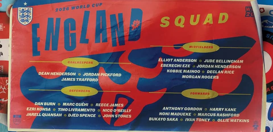 Lista de la selección de Inglaterra para el Mundial 2026