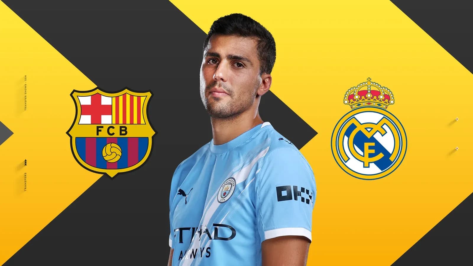 Jugador de Manchester City con logos de Barcelona y Real Madrid