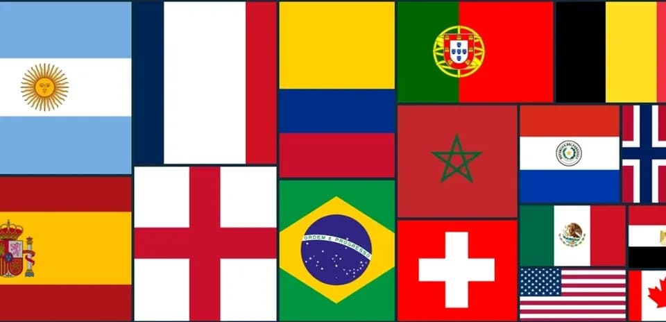Banderas de varios países en un collage