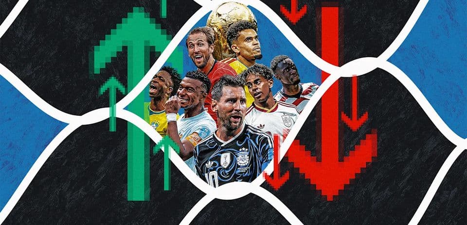 Clasificación de favoritos para ganar la Copa del Mundo tras la primera ronda de 32
