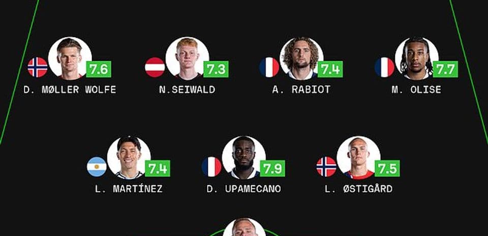 Deslumbrante jornada en el Mundial con Messi, Haaland y Mbappé brillando con siete goles
