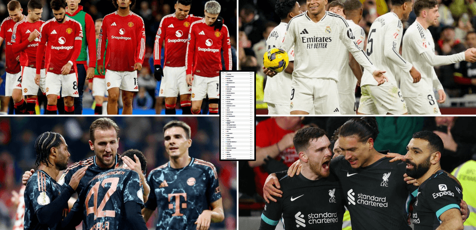 Los 30 Mejores Equipos de Fútbol del Mundo Clasificados