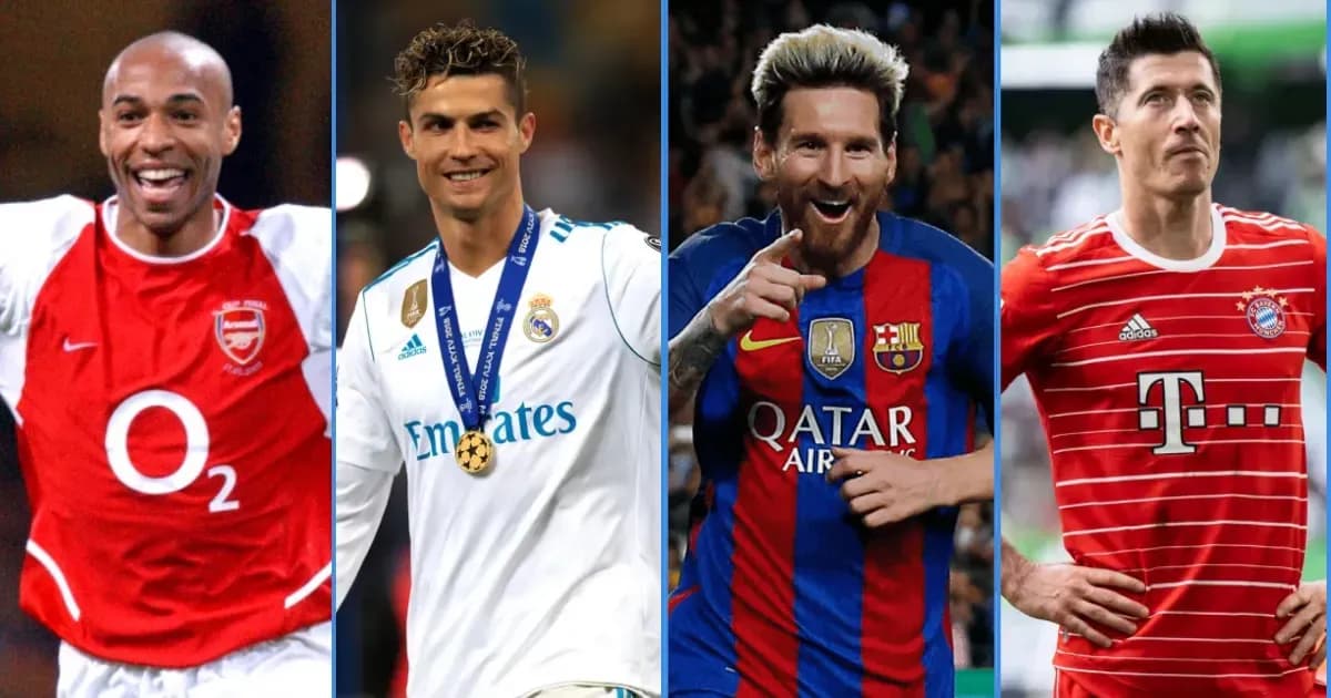 Top 10 Máximos Goleadores en la Historia de la UEFA Champions League