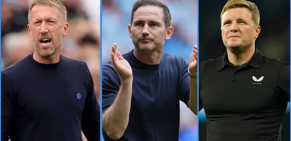 Los Mejores Entrenadores Ingleses: Top 10 en el Fútbol en 2026