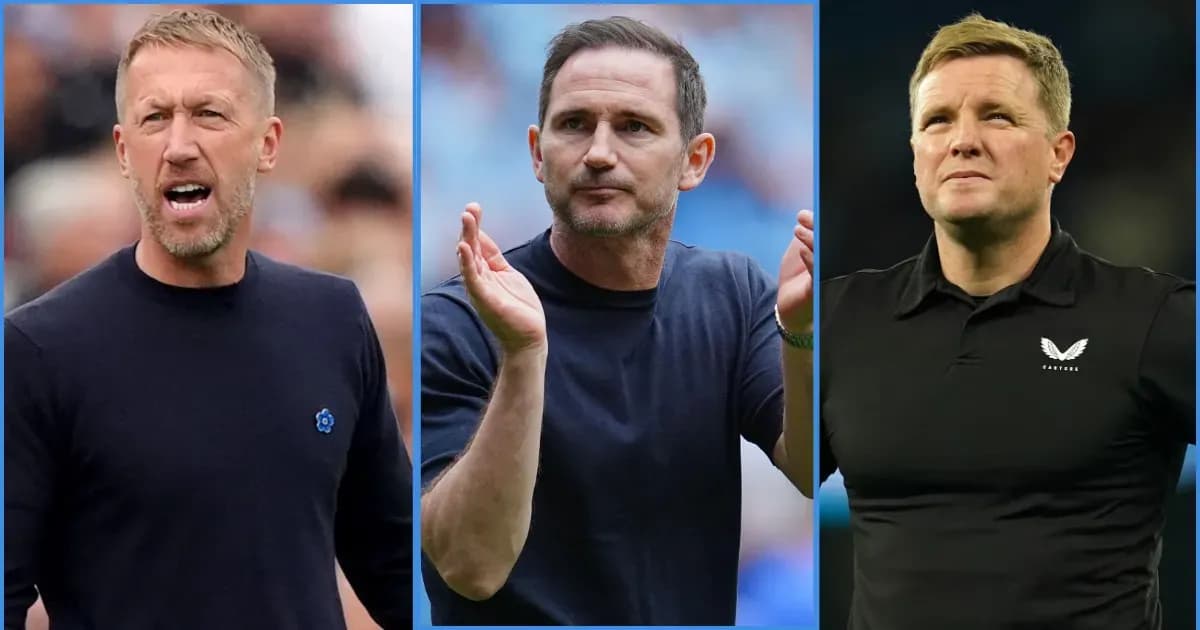 Los Mejores Entrenadores Ingleses: Top 10 en el Fútbol en 2026
