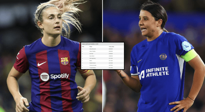 Las 10 Futbolistas Mejor Pagadas del Mundo en 2026