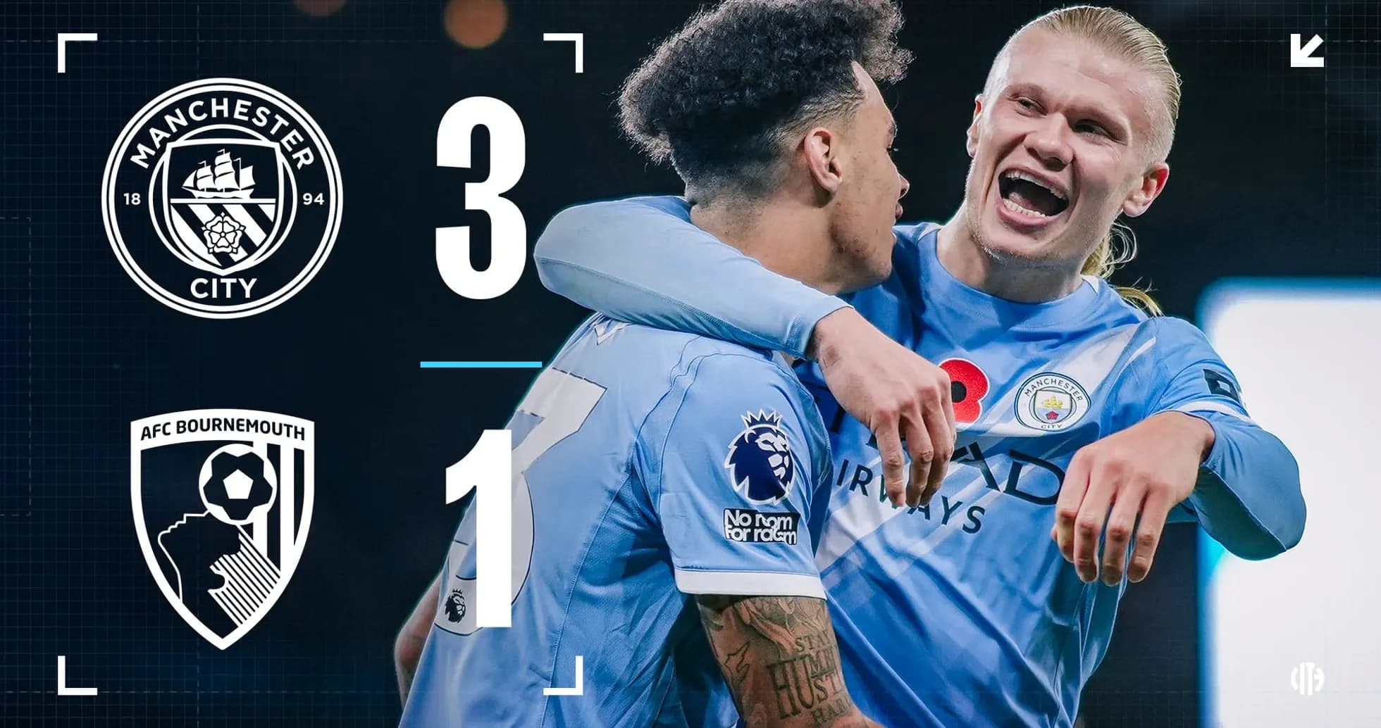 Jugadores de Manchester City celebrando un gol Jugadores de Manchester City celebrando un gol