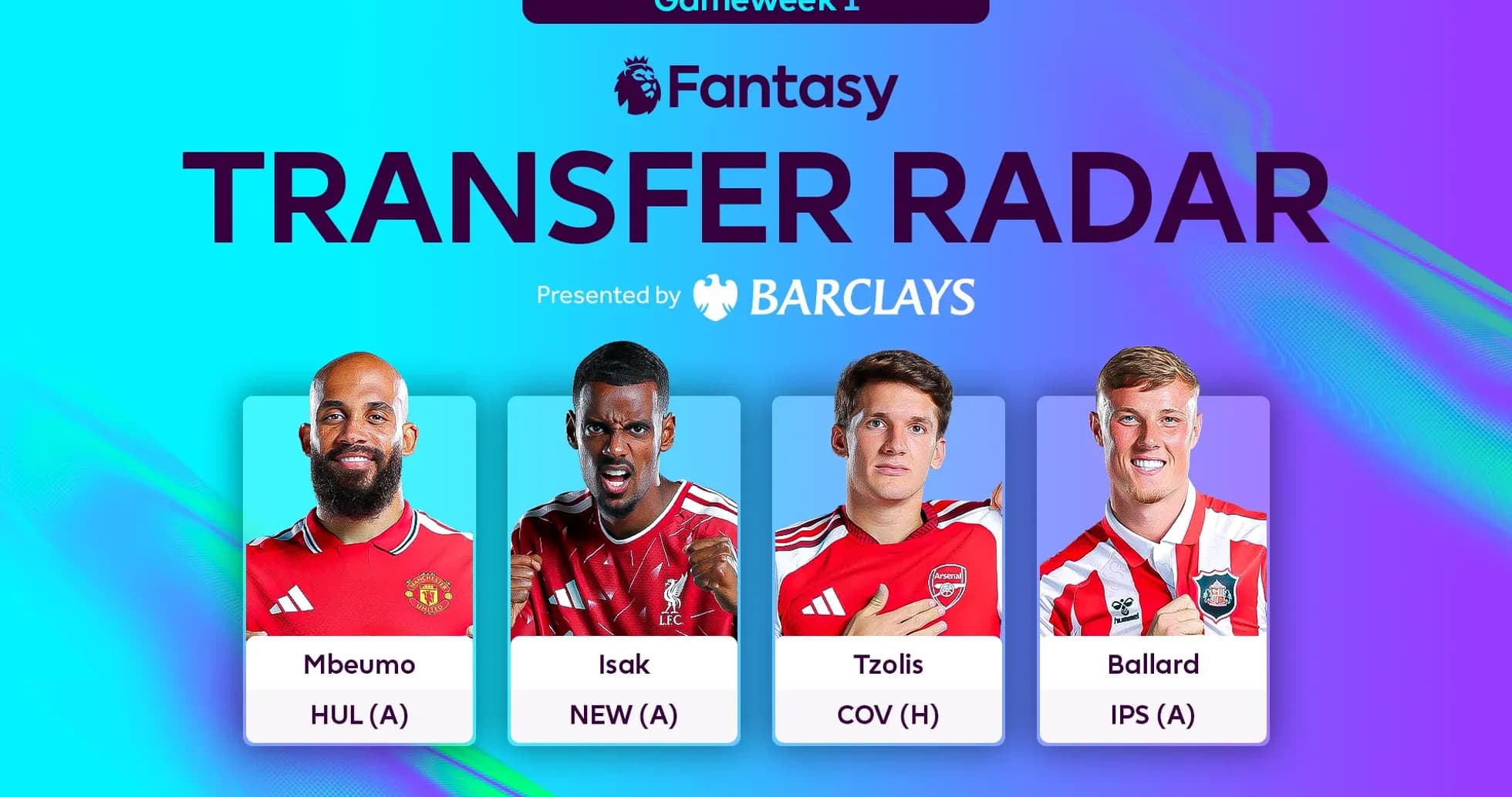 Jugadores destacados de Fantasy para la jornada 1 Jugadores destacados de Fantasy para la jornada 1
