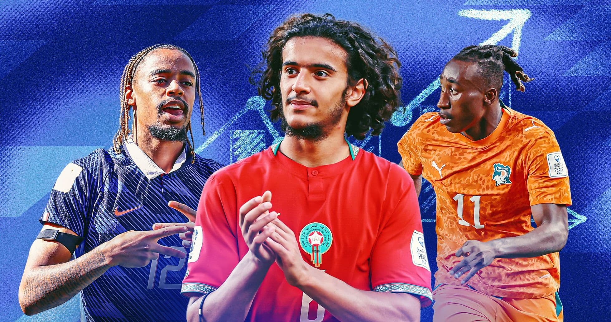 Seguimiento de valores en el Mundial 2026: Ayyoub Bouaddi destaca junto a Bradley Barcola, Michael Olise y Yan Diomande aumenta su valor Seguimiento de valores en el Mundial 2026: Ayyoub Bouaddi destaca junto a Bradley Barcola, Michael Olise y Yan Diomande aumenta su valor